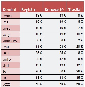 tarifadomini.jpg